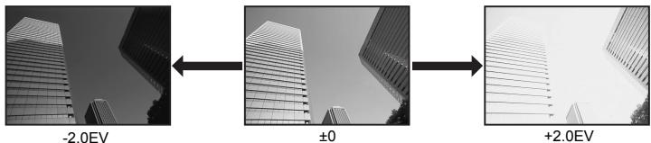 -2.0EV ±0 +2.0EV
