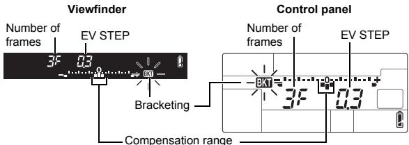 Viewfinder Number of frames EV STEP Bracketing Compensation range Control panel Number of frames EV STEP
