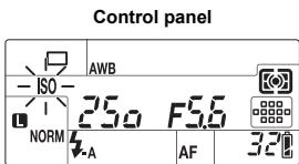 Control panel AWB ISO NORM 250 F5.6 ↓A AF 32