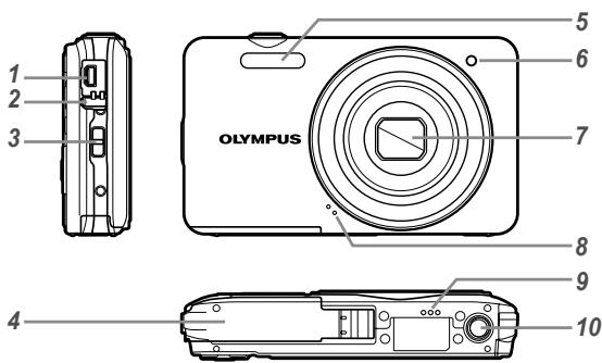 OLYMPUS D-705 - Camera unit - 1