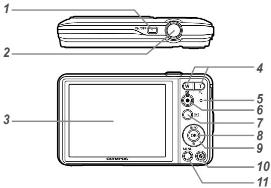 OLYMPUS D-710 - Camera unit - 2