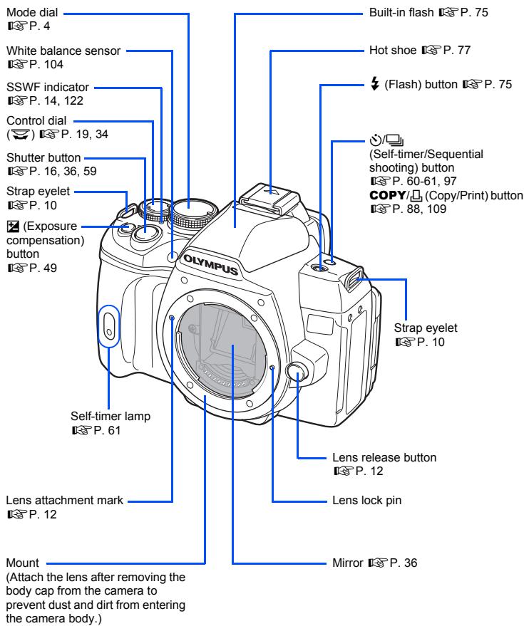 Mode dial P. 4 White balance sensor P. 104 SSWF indicator P. 14, 122 Control dial ( ) P. 19, 34 Shutter button P. 16, 36, 59 Strap eyelet P. 10 (Exposure compensation) button P. 49 Olympus Built-in flash P. 75 Hot shoe P. 77 (Flash) button P. 75 (Self-timer/Sequential shooting) button P. 60-61, 97 COPY/ (Copy/Print) button P. 88, 109 Strap eyelet P. 10 Self-timer lamp P. 61 Lens attachment mark P. 12 Lens release button P. 12 Lens lock pin Mirror P. 36 Mount (Attach the lens after removing the body cap from the camera to prevent dust and dirt from entering the camera body.)