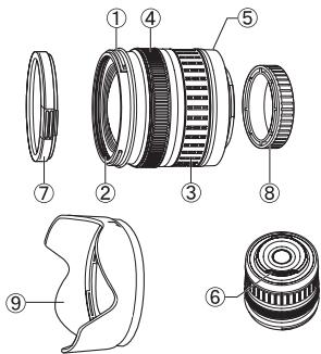 Technical diagram of a camera lens assembly with numbered parts for identification