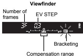 Viewfinder Number of frames EV STEP 3F 4.3 Bracketing Compensation range