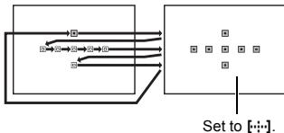 OLYMPUS E-600 - Selecting the AF target mode and position - 1