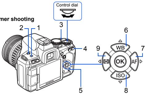 Control dial 2 1 3 mer shooting 4 9 6 WB OK ISO AF 5 8 7