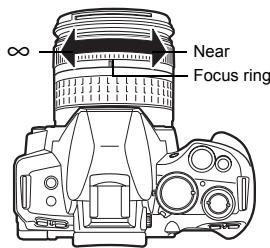 ∞ Near Focus ring
