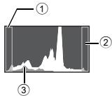 Diagram of a container with labeled parts, showing internal flow and particle distribution