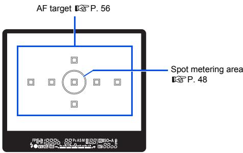 AF target P. 56 Spot metering area P. 48