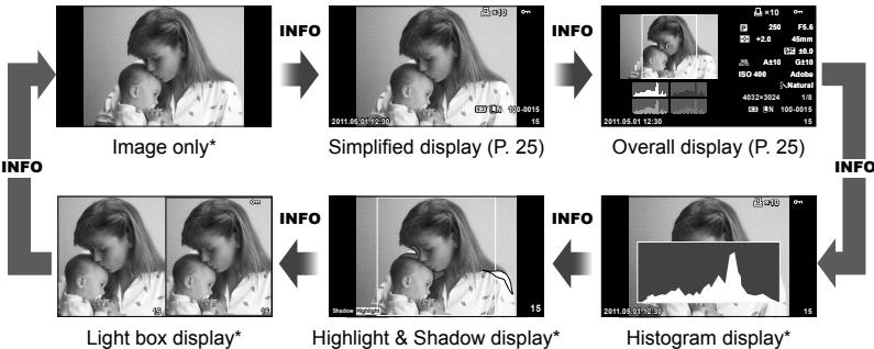 OLYMPUS E-PL3 - Displaying information during playback - 1