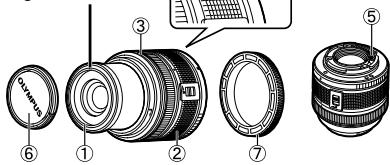 OLYMPUS E-PL3 - Names of parts - 1