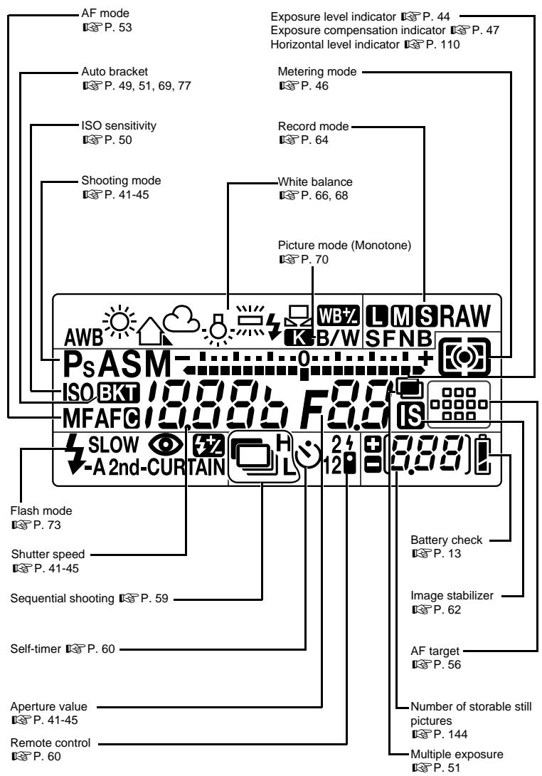 OLYMPUS E-5 - Authorized Distributors - 7