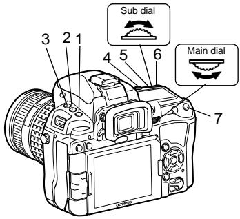 OLYMPUS E-5 - After pressing one or two buttons at the same time, turn the main dial or sub dial - 1