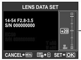 OLYMPUS E-5 - [LENS DATA] - 1