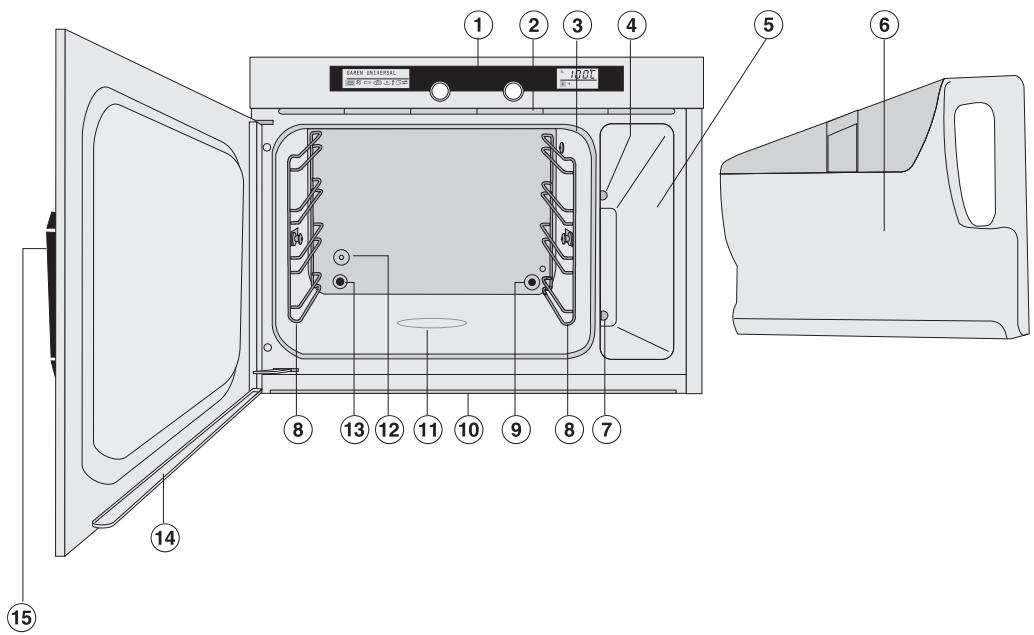 MIELE DG2661 - Further safety notes - 1