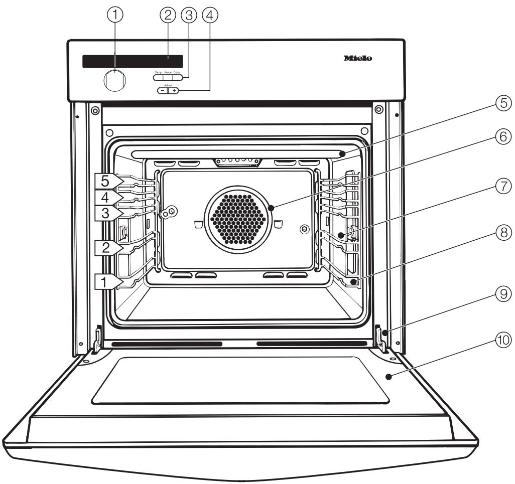 MIELE H 350-2 B - Disposal of an old oven - 1