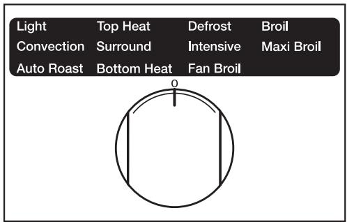 MIELE H 350-2 B - Controls - 1