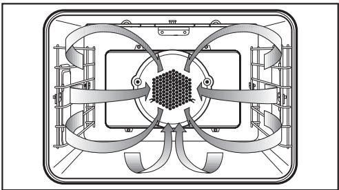 MIELE H 387-1 B - Defrost - 1
