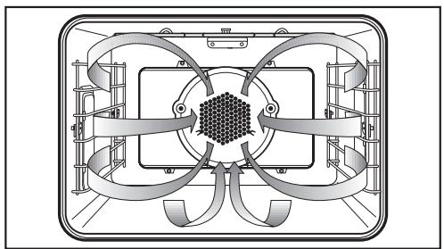 MIELE H 387-2 B - Convection - 1