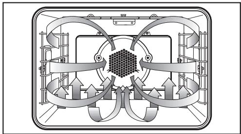 MIELE H 387-2 B - Intensive - 1