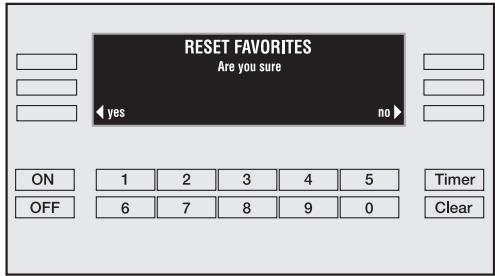 MIELE H 394 B - Reset Favorites - 1