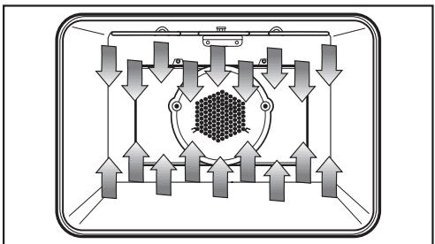 MIELE H 394 B - SURROUND - 1