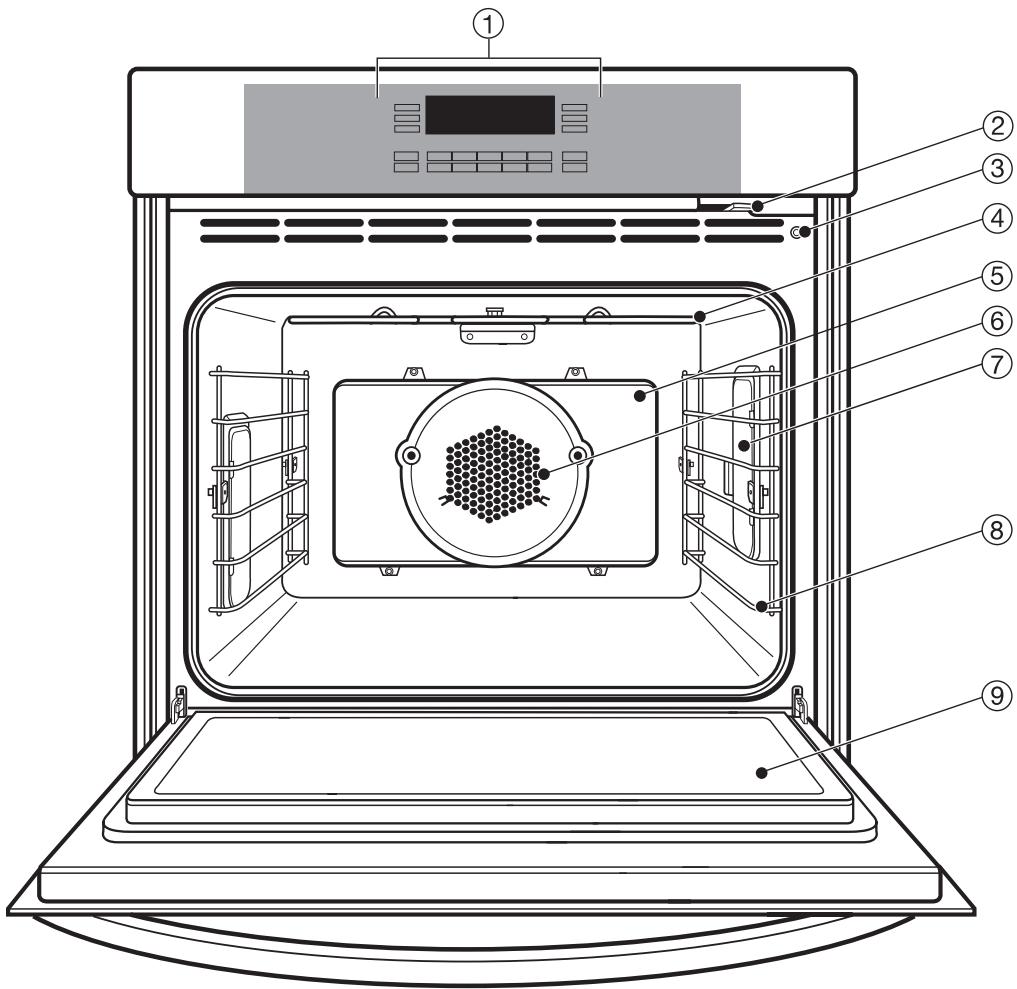 MIELE H 394 B - Disposal of an old oven - 1