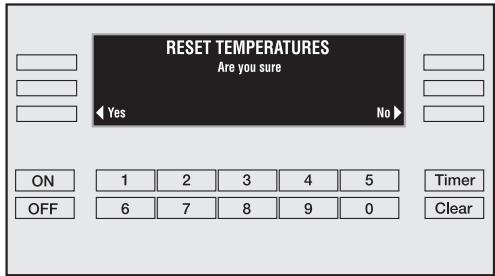 MIELE H 394 B - Reset Temperatures - 1