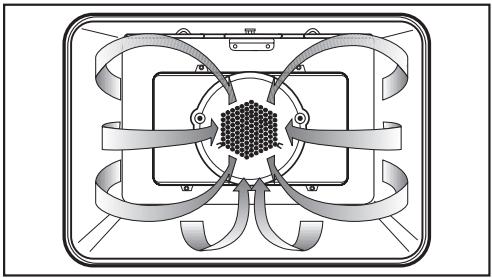 MIELE H 394 B - AUTO ROAST - 1