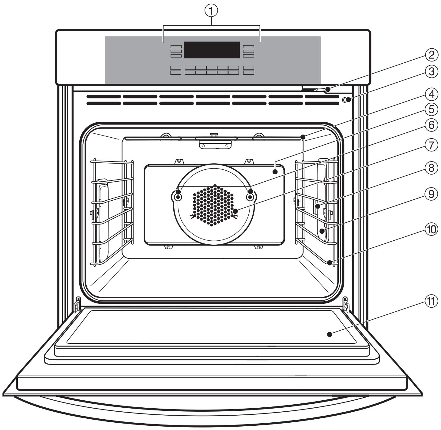 MIELE H 395 B - Disposal of an old oven - 1