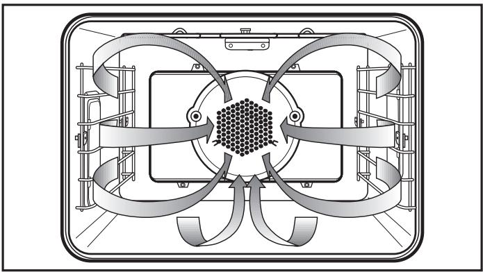 MIELE H 395 B - CONVECTION BAKE - 1