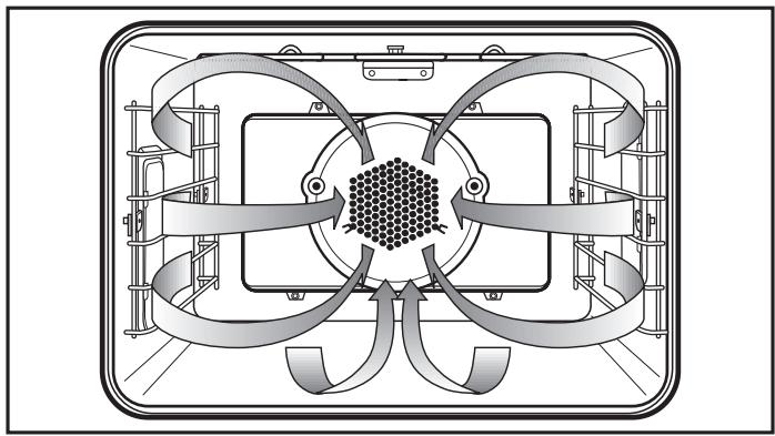 MIELE H 395 B - AUTO ROAST - 1