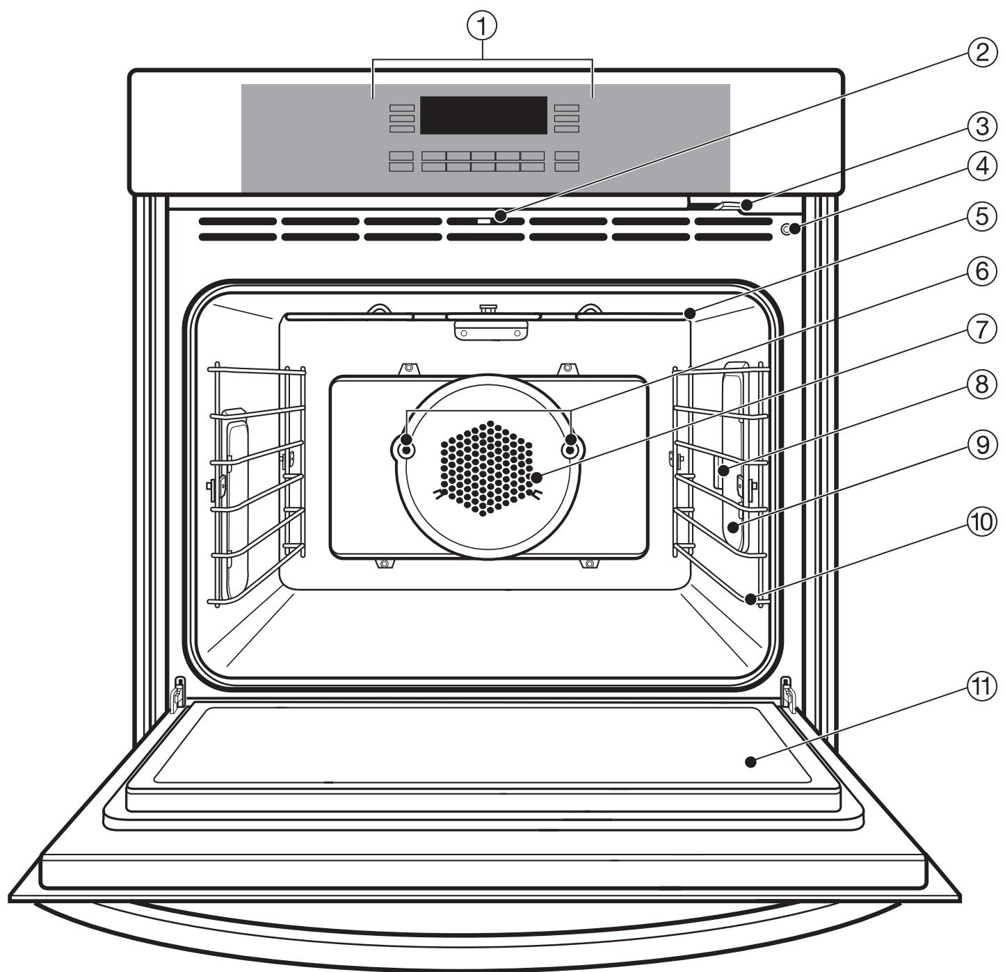 MIELE H 395 BP - Disposal of an old oven - 1