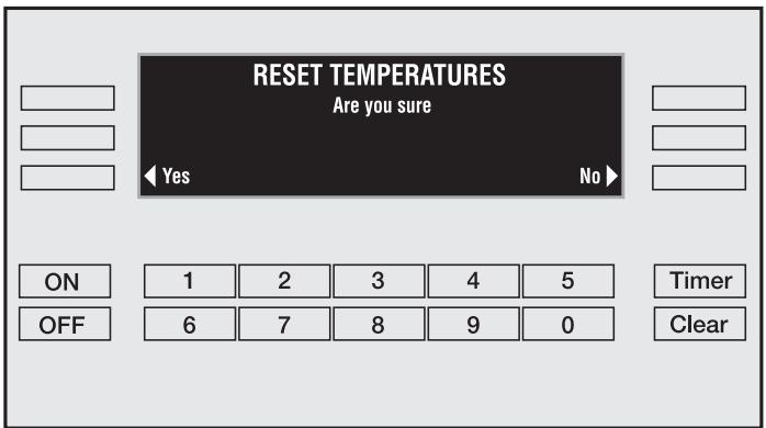 MIELE H 395 BP - Reset Temperatures - 1