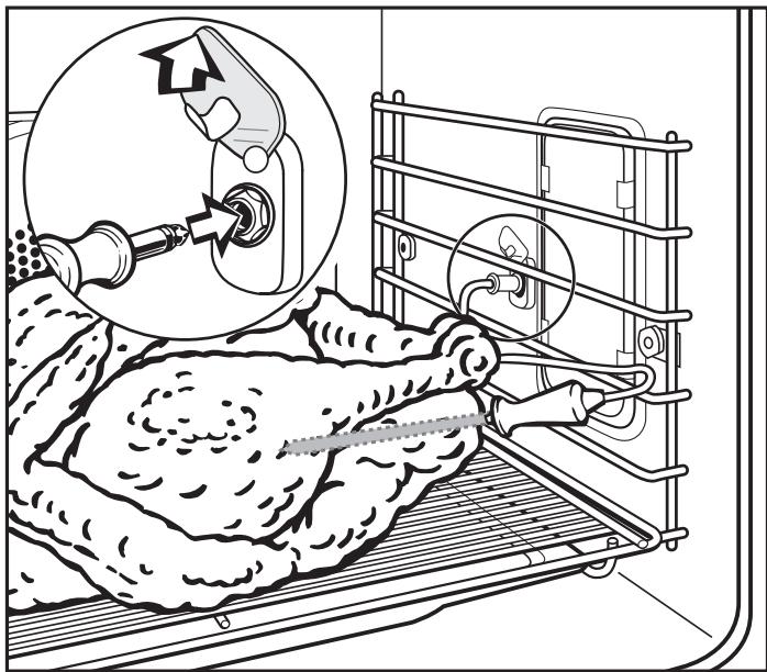 MIELE H 395 BP - Using the roast probe: - 2