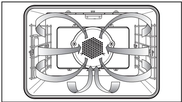 MIELE H 395 BP - DEHYDRATE - 1