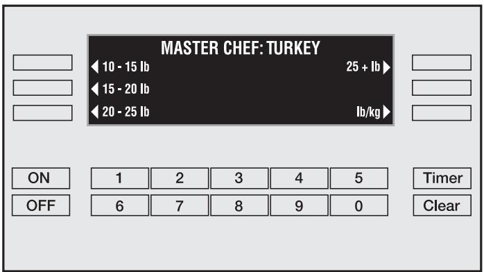 MIELE H 396 BP - Please note: - 6