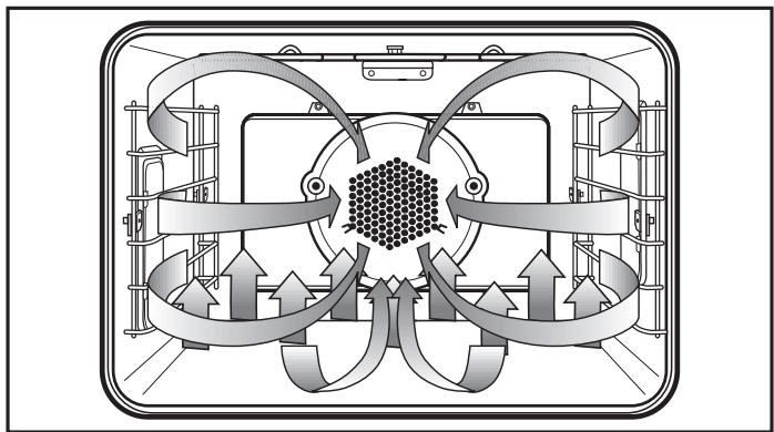 MIELE H 396 BP - INTENSIVE - 1