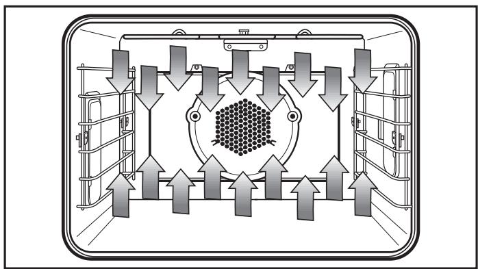 MIELE H 397 B2 - SURROUND - 1