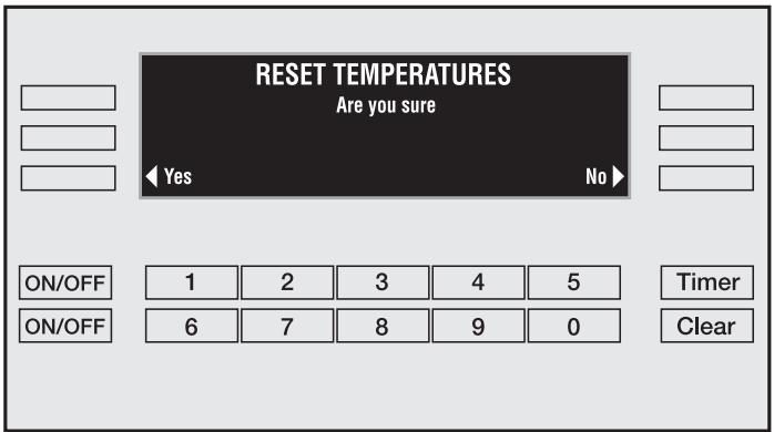 MIELE H 397 B2 - Reset Temperatures - 1