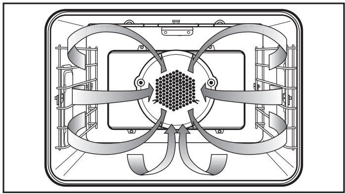 MIELE H 397 B2 - DEFROST - 1