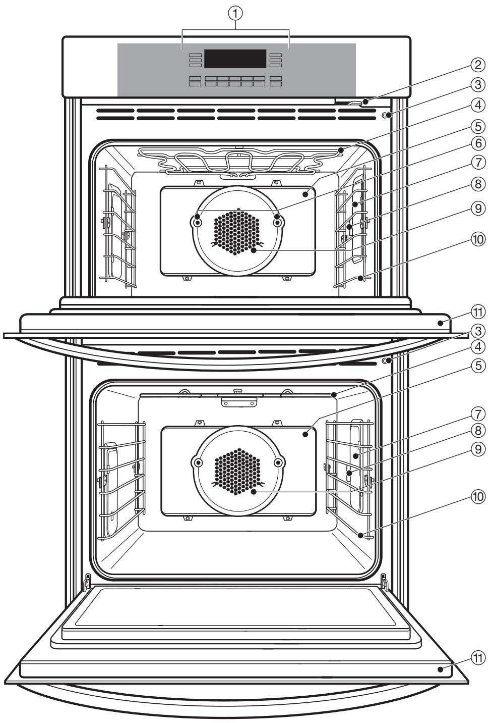MIELE H 397 B2 - Disposal of an old oven - 1