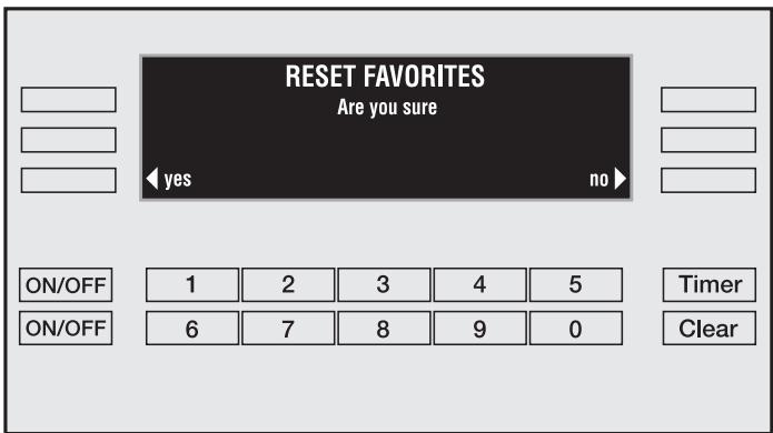 MIELE H 397 B2 - Reset Favorites - 1