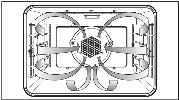 MIELE H 397 B2 - CONVECTION BAKE - 1