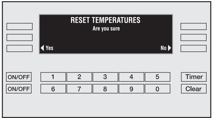 MIELE H 397 BP2 - Reset Temperatures - 1