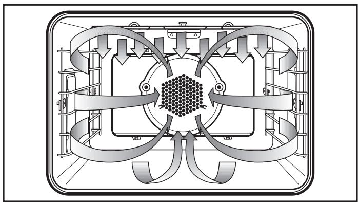 MIELE H 397 BP2 - ROTISSERIE - 1