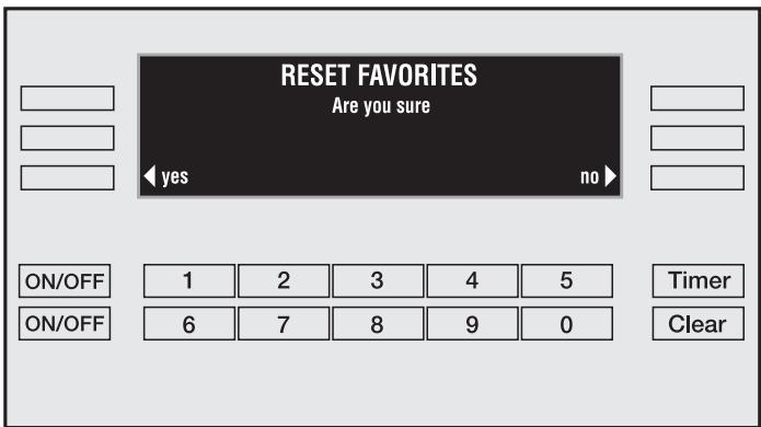 MIELE H 397 BP2 - Reset Favorites - 1