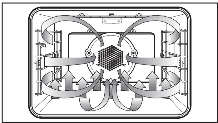 MIELE H 397 BP2 - INTENSIVE - 1