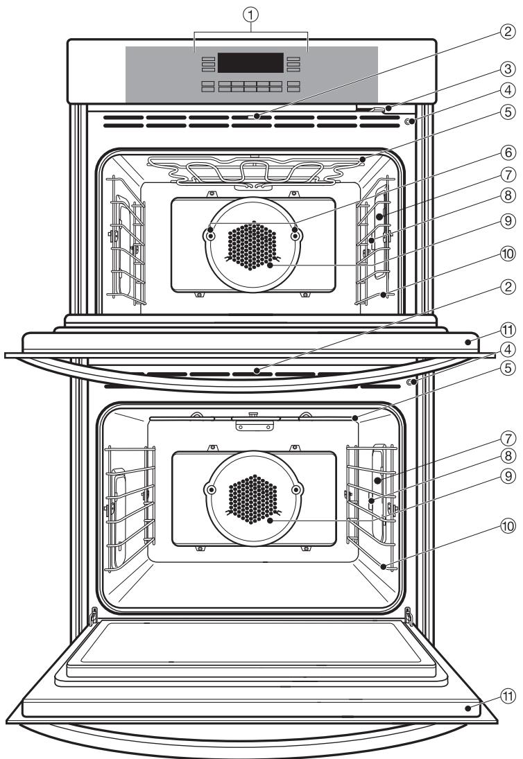 MIELE H 398 BP2 - Disposal of an old oven - 1