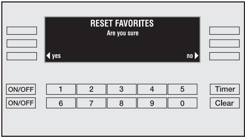 MIELE H 398 BP2 - Reset Favorites - 1